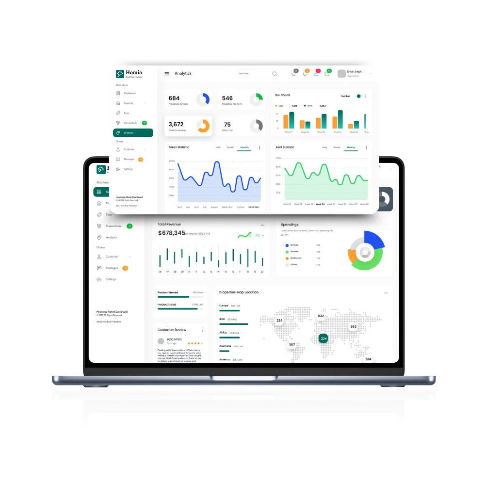 Real Estate Platform For Property Sales And Rentals Innovatek Solutions