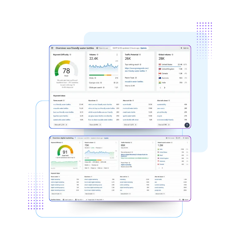 ecommerce seo