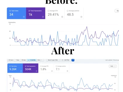 Arm V B&A Data