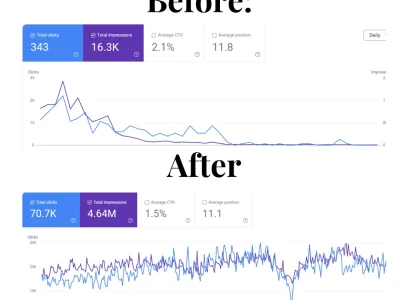 BB B&A Data