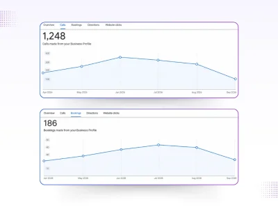 Local SEO Services - Portfolio Image 2