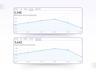Local SEO Services - Portfolio Image 3