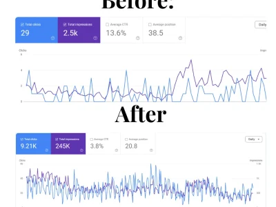 OH B&A Data