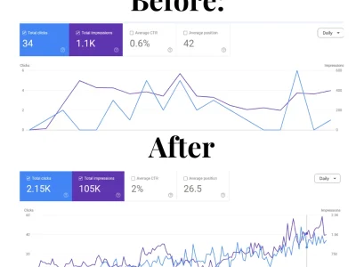 SOM B&A Data