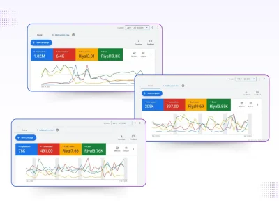 ecommerce digital marketing - Portfolio Image 1